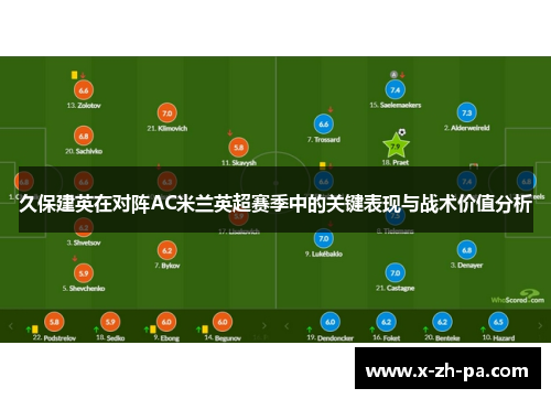 久保建英在对阵AC米兰英超赛季中的关键表现与战术价值分析