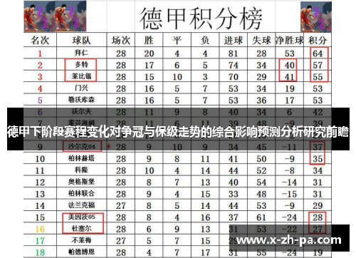 德甲下阶段赛程变化对争冠与保级走势的综合影响预测分析研究前瞻