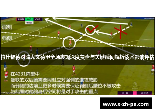 拉什福德对阵尤文德甲全场表现深度复盘与关键瞬间解析战术影响评估