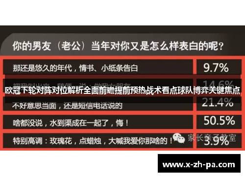 欧冠下轮对阵对位解析全面前瞻提前预热战术看点球队博弈关键焦点 欧冠下轮对阵对位解析全面前瞻提前预热战术看点球队博弈关键焦点