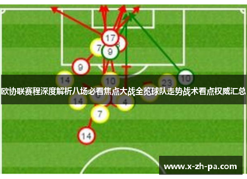 欧协联赛程深度解析八场必看焦点大战全览球队走势战术看点权威汇总