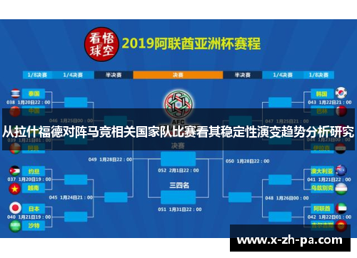 从拉什福德对阵马竞相关国家队比赛看其稳定性演变趋势分析研究 从拉什福德对阵马竞相关国家队比赛看其稳定性演变趋势分析研究