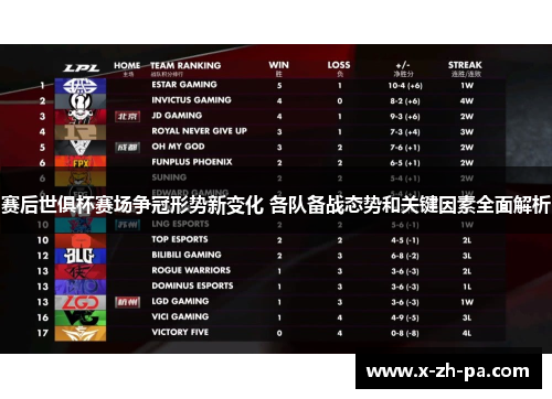 赛后世俱杯赛场争冠形势新变化 各队备战态势和关键因素全面解析